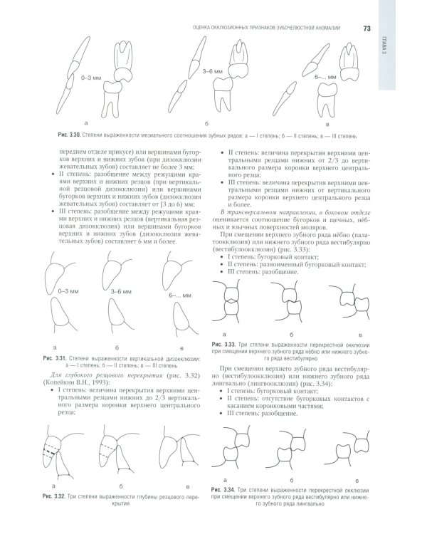 Ортодонтия. Национальное руководство. В 2 т. Т. 1. Диагностика зубочелюстных аномалий