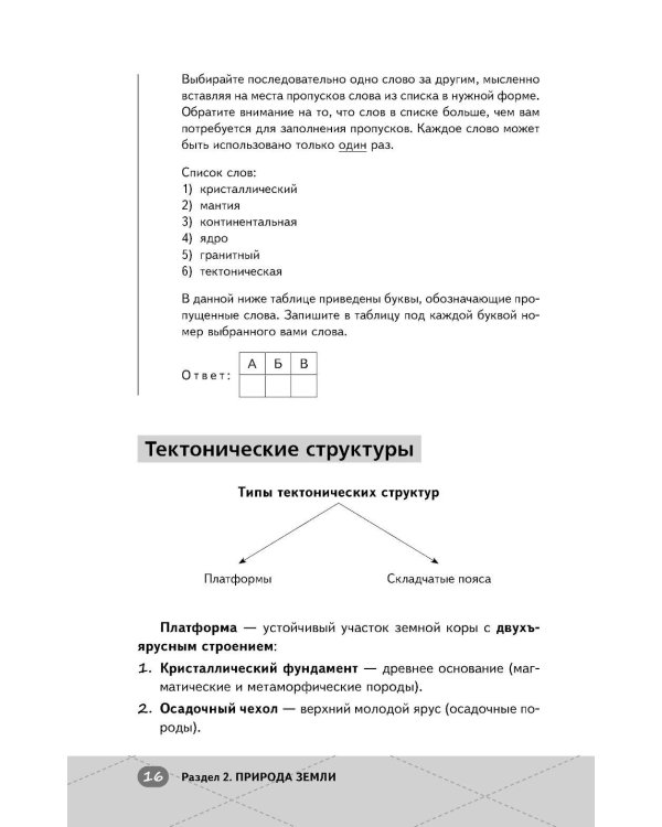 ЕГЭ. География