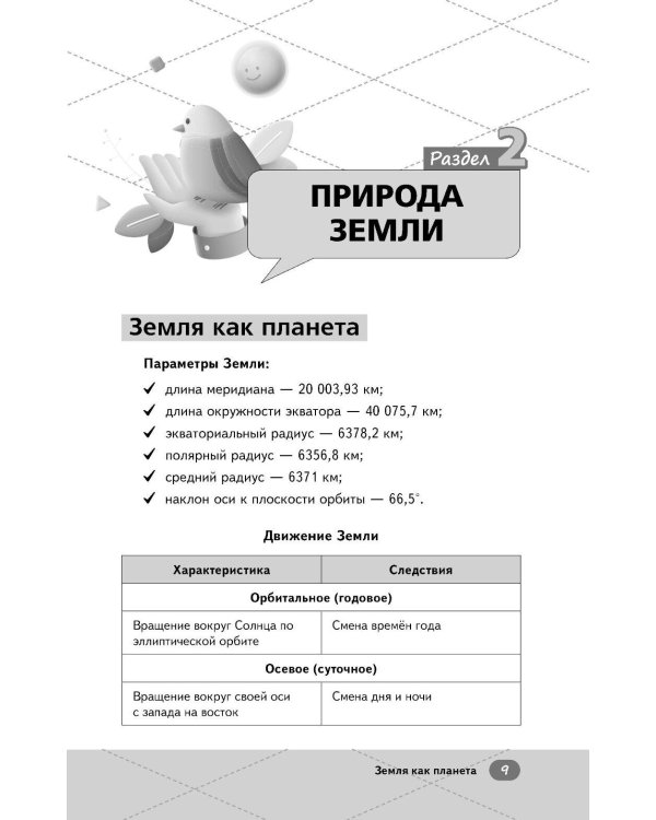 ЕГЭ. География