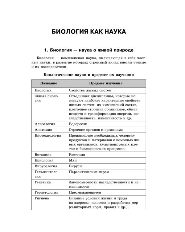 Дополнительное изображение книги «Биология: наглядно и доступно. 2-е изд., перераб.и доп»