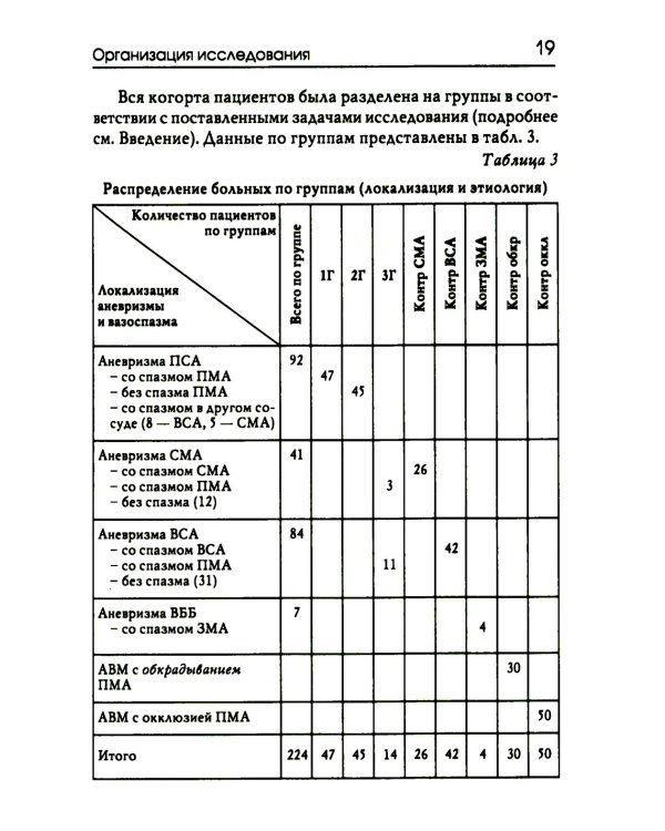 Нейропсихологические синдромы при нарушениях мозгового кровообращения. 2-е изд