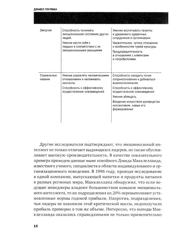 Лидерство. 3-е изд