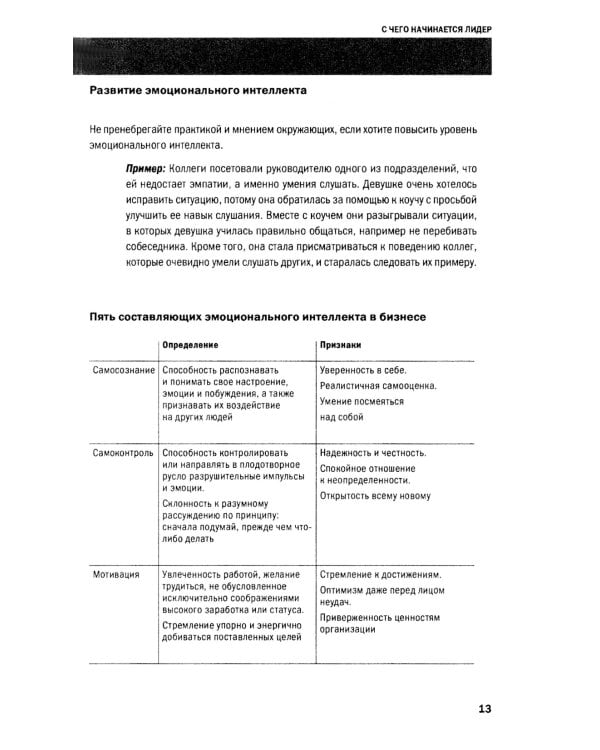 Лидерство. 3-е изд