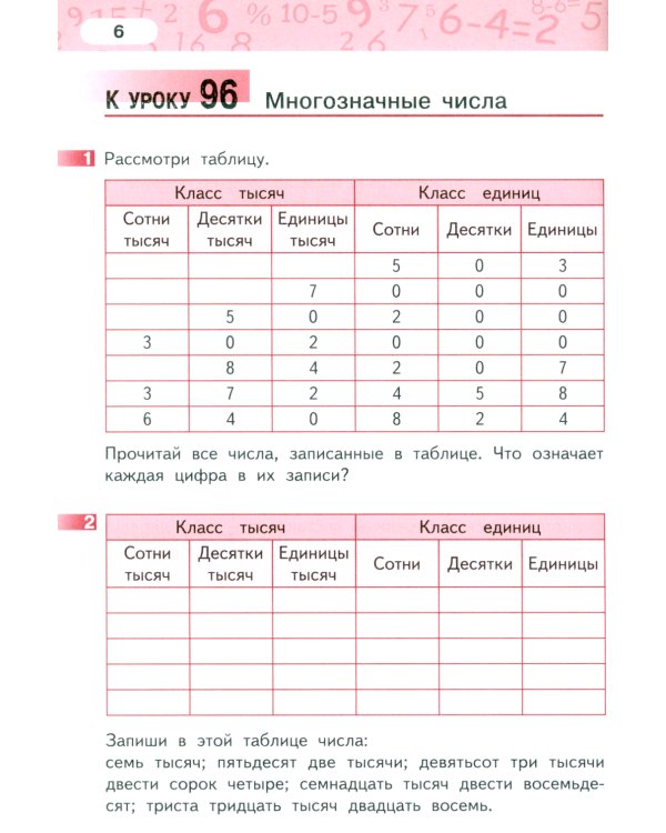 Математика. 3 класс. Рабочая тетрадь № 4. 4-е изд