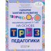 Сценарии занятий по развитию творческого мышления у детей 5-7лет