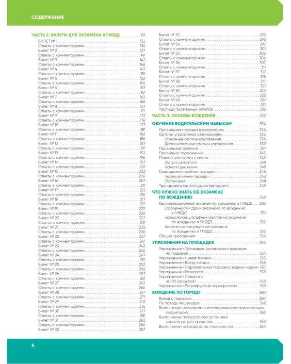4 в 1 Все для сдачи экзамена в ГИБДД. ПДД; Правила проведения экзамена на управление транспортным средством со всеми изм. и доп. и на 2026 г