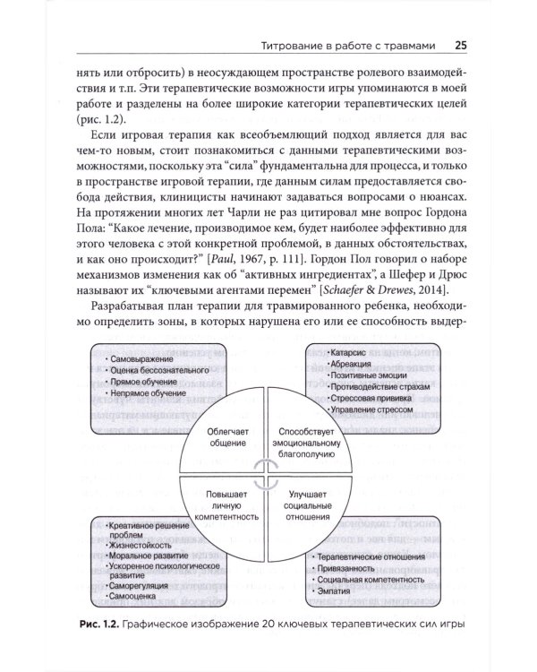 Травма и игровая терапия. Помощь ребенку в исцелении