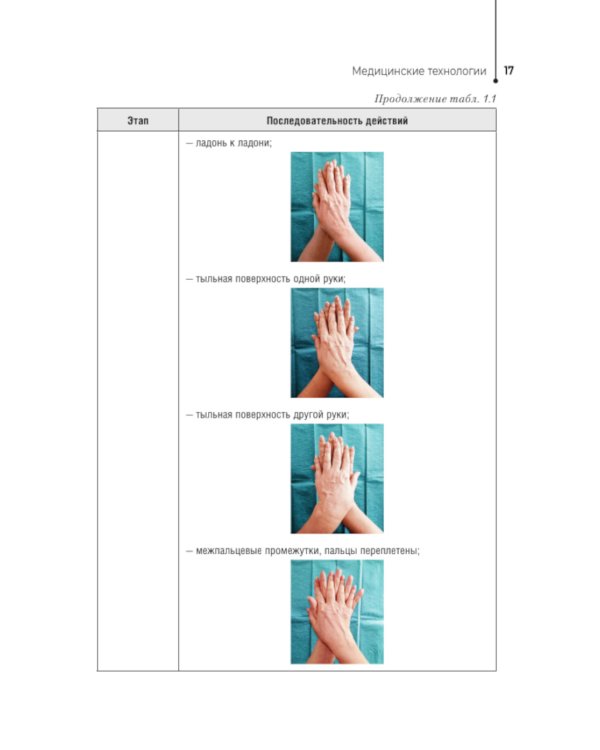 Профессиональный уход за пациентами. Практикум: Учебное пособие