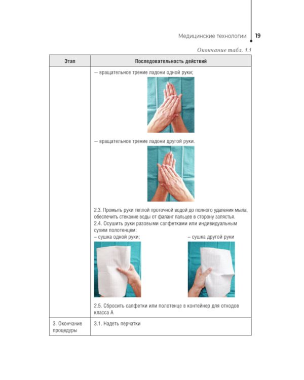 Профессиональный уход за пациентами. Практикум: Учебное пособие