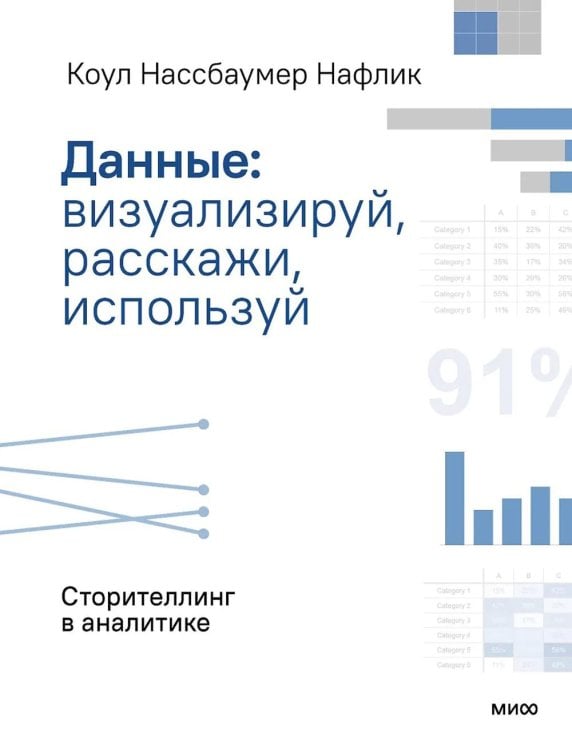 Данные: визуализируй, расскажи, используй. Сторителлинг в аналитике