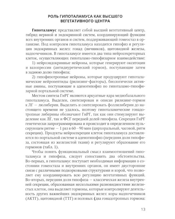 Синдром гиперандрогении у женщин: пособие для врачей