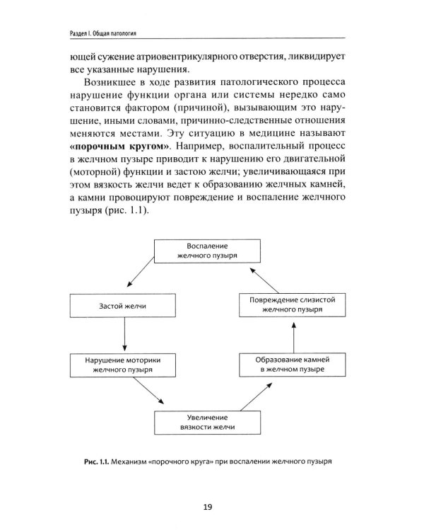 Основы патологии: учебник     .
