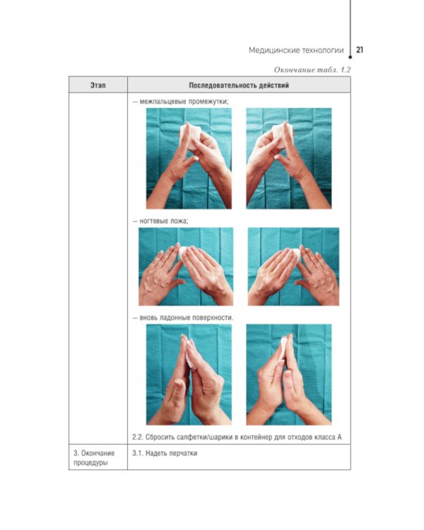 Профессиональный уход за пациентами. Практикум: Учебное пособие
