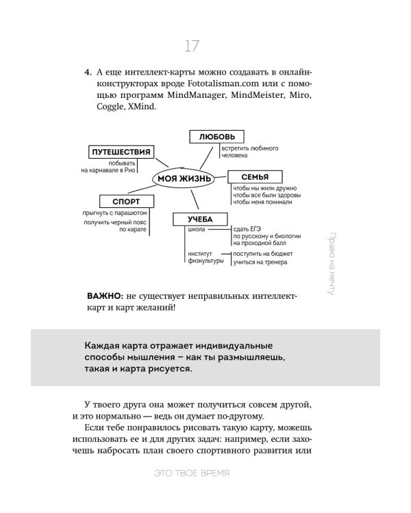 Это мое время! Тайм-менеджент для подростков: как успевать больше, а уставать меньше