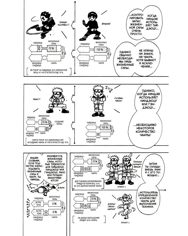 Naruto. Наруто. Кн. 4: Превосходный ниндзя. Т. 10-12: манга