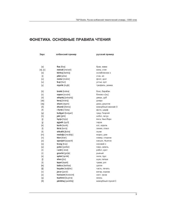 Русско-албанский тематический словарь. 5000 слов. Для активного изучения и словарного запаса