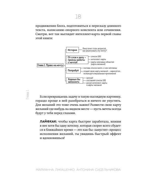 Это мое время! Тайм-менеджент для подростков: как успевать больше, а уставать меньше
