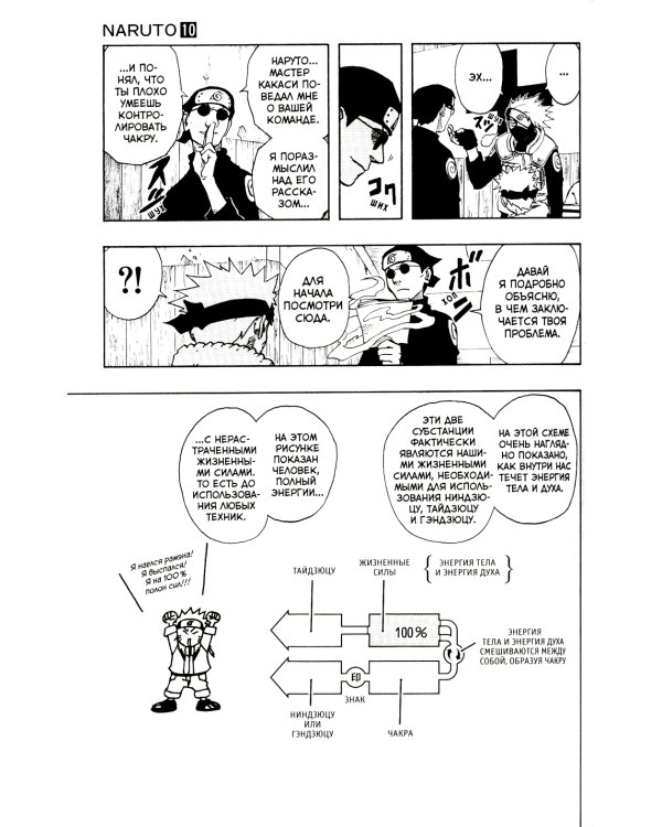 Naruto. Наруто. Кн. 4: Превосходный ниндзя. Т. 10-12: манга