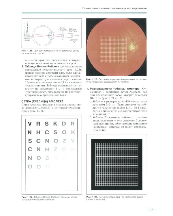 Заболевания глазного дна. 3-е изд