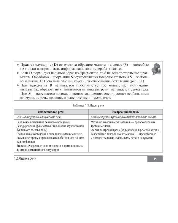 Клинические нормы. Неврология