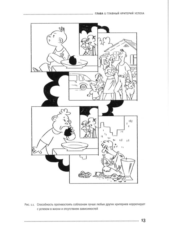 Воля и самоконтроль: Как гены и мозг мешают нам бороться с соблазнами