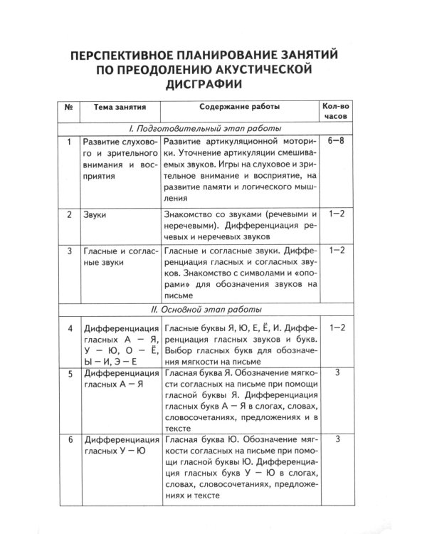Коррекция акустической дисграфии. Конспекты занятий для логопедов. 2-е изд., испр