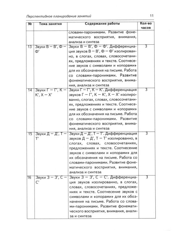 Коррекция акустической дисграфии. Конспекты занятий для логопедов. 2-е изд., испр