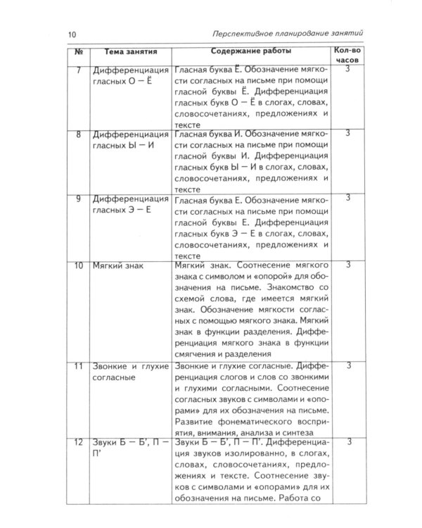 Коррекция акустической дисграфии. Конспекты занятий для логопедов. 2-е изд., испр
