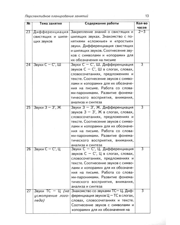 Коррекция акустической дисграфии. Конспекты занятий для логопедов. 2-е изд., испр