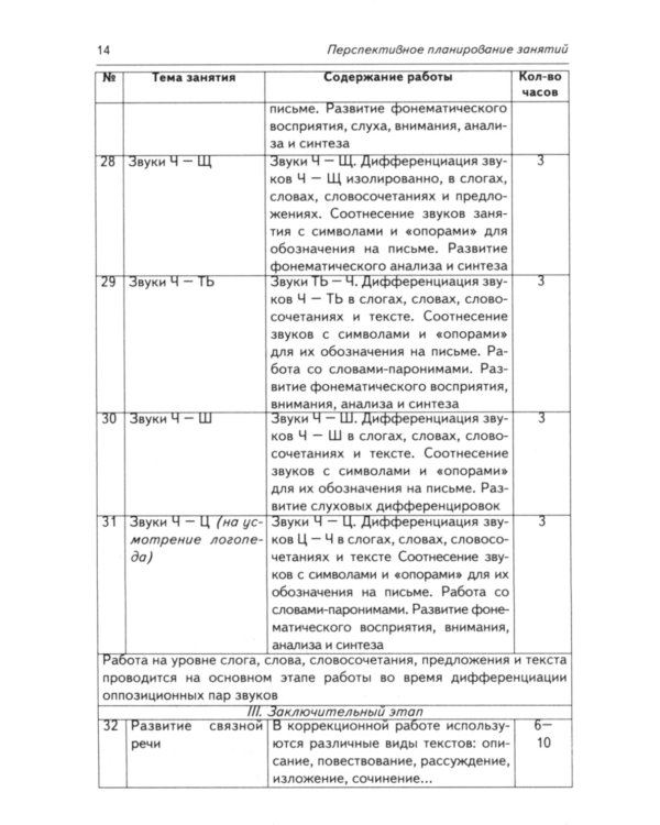 Коррекция акустической дисграфии. Конспекты занятий для логопедов. 2-е изд., испр