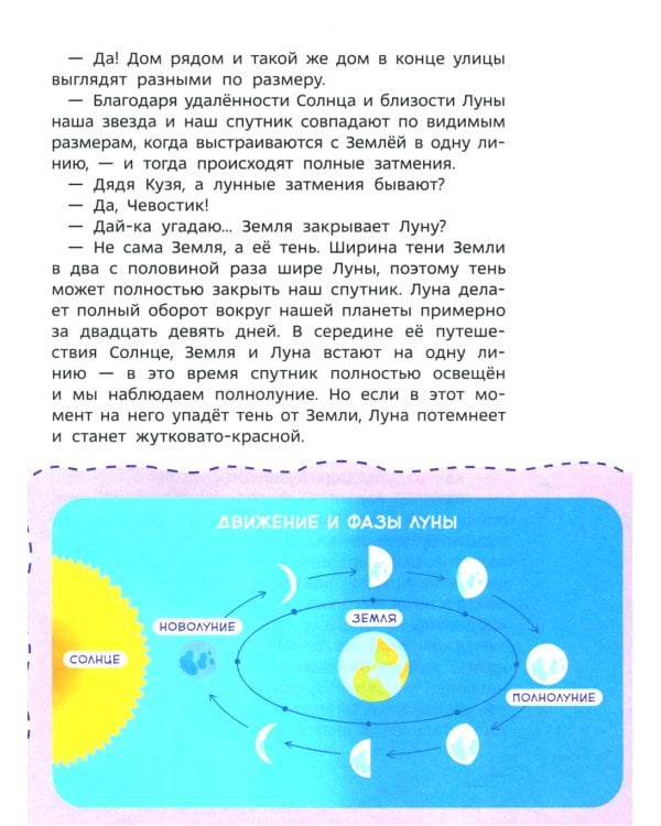Солнечная система. Детская энциклопедия