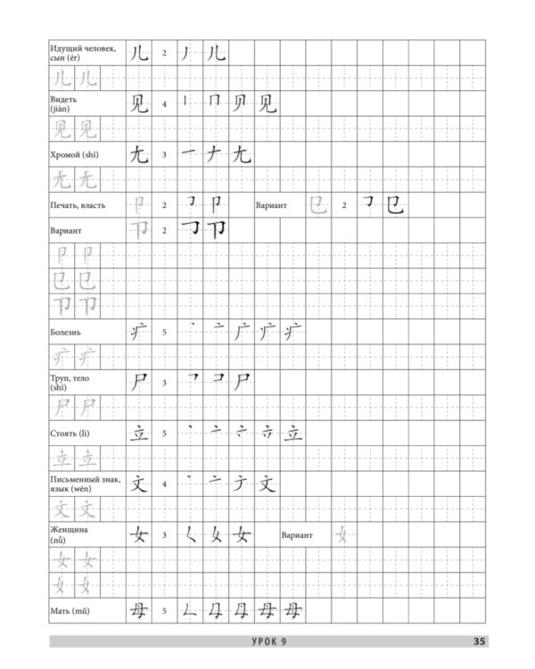 Китайский язык. Самоучитель; Обучающие прописи (комплект из 2-х книг)