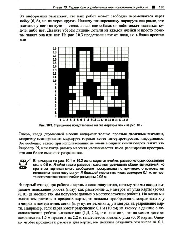Практическая робототехника. C++ и  Raspberry Pi