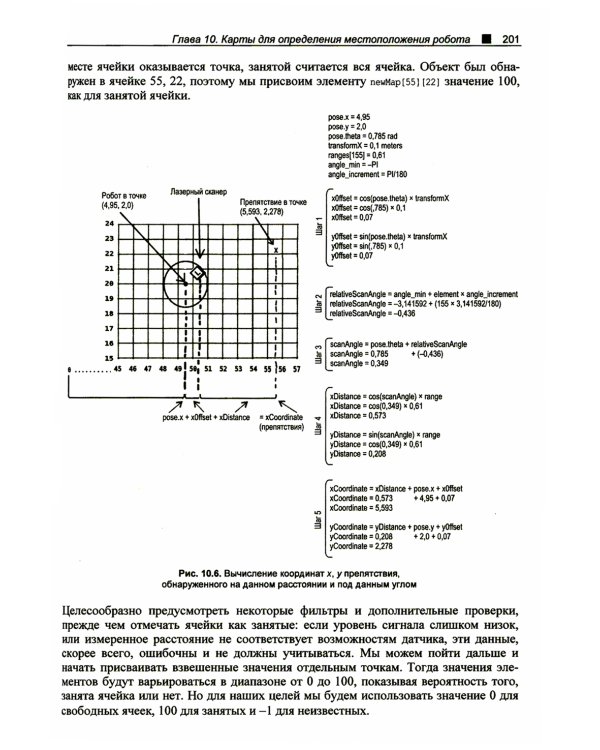 Практическая робототехника. C++ и  Raspberry Pi