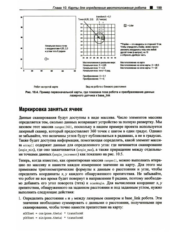 Практическая робототехника. C++ и  Raspberry Pi