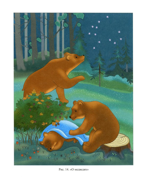 Тренинги по обогащению речи детей 5-7 лет