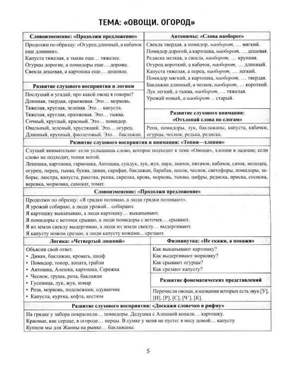 Речевой материал в таблицах для детей 4-6 лет: 25 лексико-грамматических тем: готовимся к школе. 2-е изд
