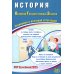 История. ОГЭ 2025. Готовимся к итоговой аттестации: Учебное пособие