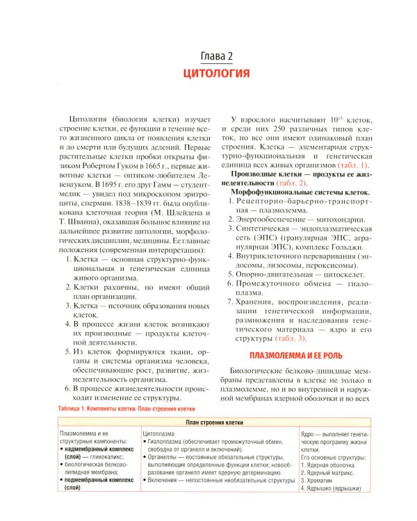 Гистология, эмбриология, цитология. Иллюстрированный курс: Учебное пособие