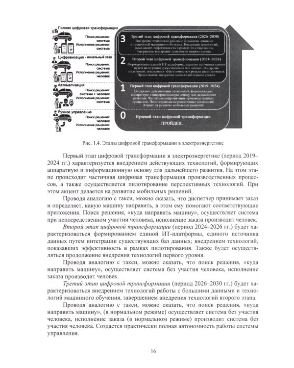 Цифровые технологии в управлении объектами электросетевых комплексов: Учебное пособие