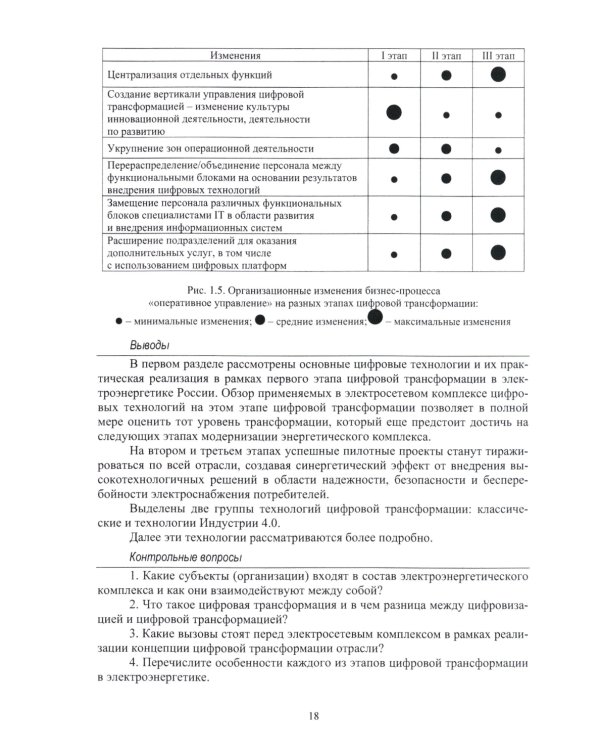 Цифровые технологии в управлении объектами электросетевых комплексов: Учебное пособие