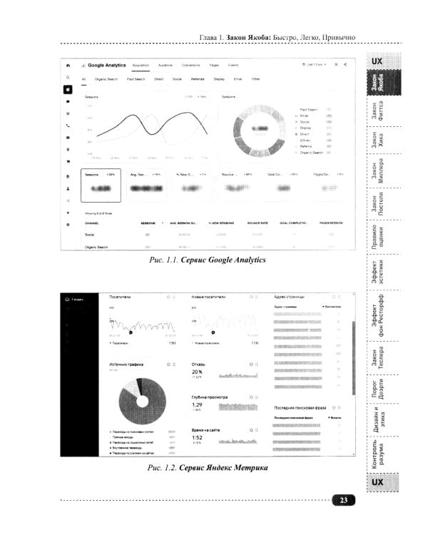 Профессия: Web-дизайнер
