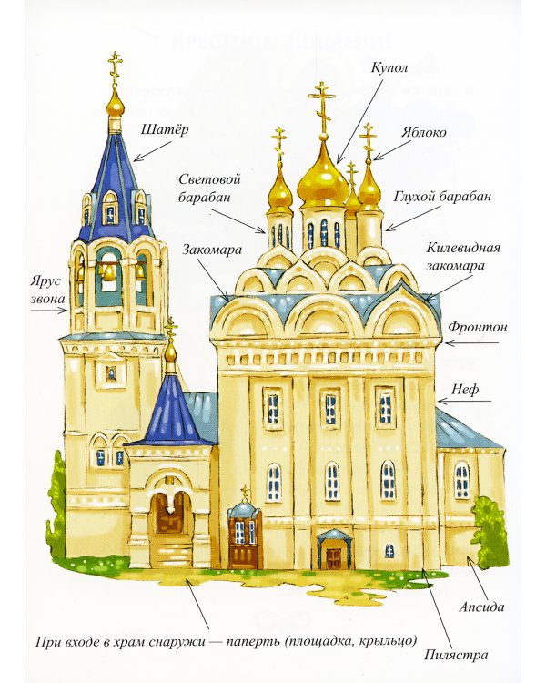 Азбука православия для малышей