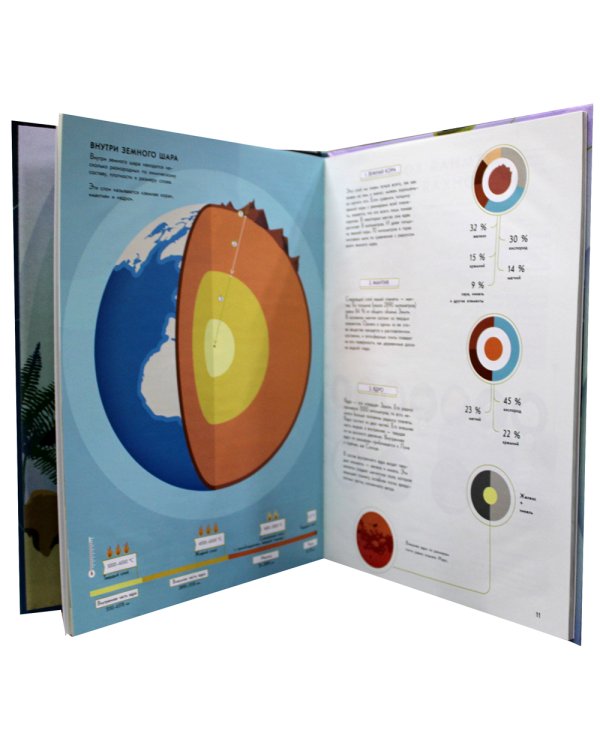Планета Земля. Большая энциклопедия в графиках, иллюстрациях и схемах