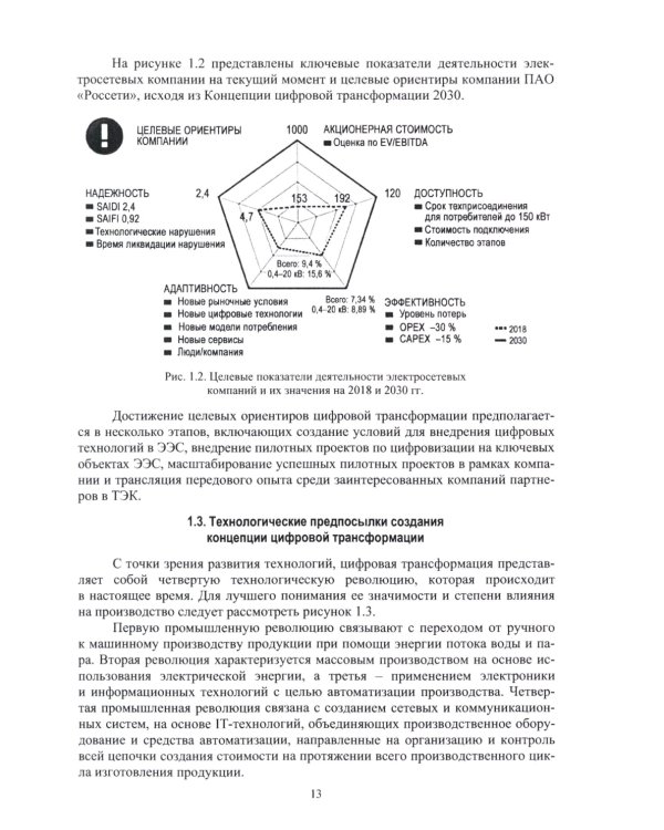 Цифровые технологии в управлении объектами электросетевых комплексов: Учебное пособие
