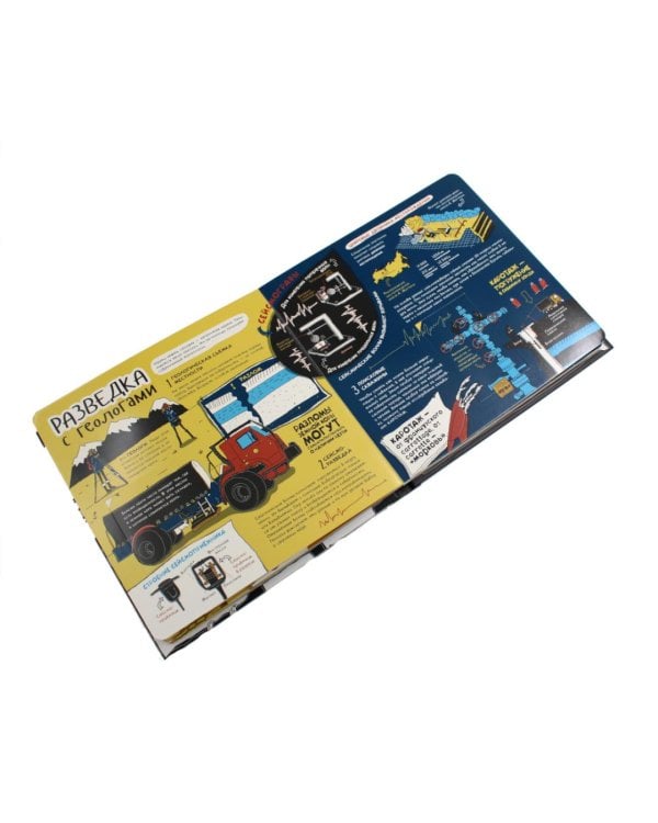 Нефть. Черное золото