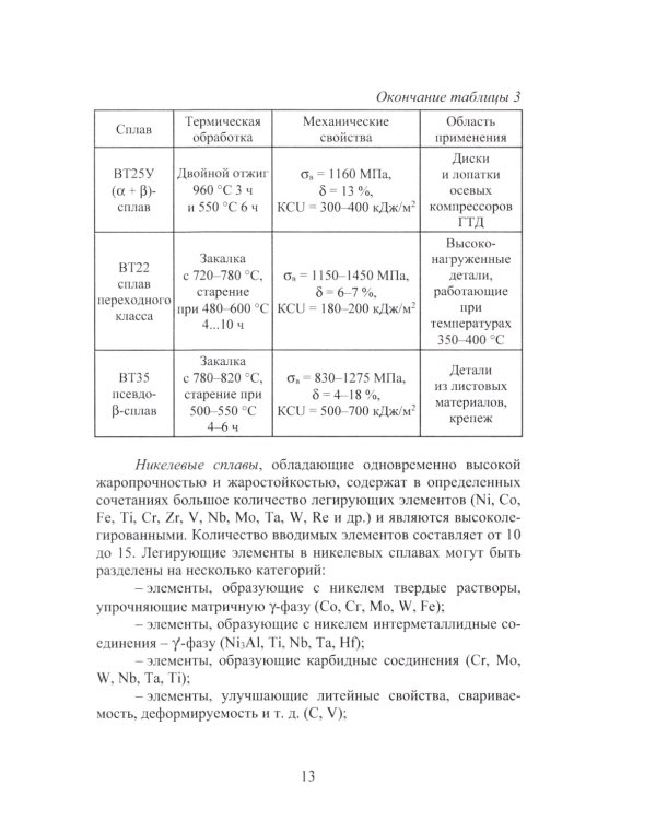 Защитные покрытия в авиадвигателестроении: Учебное пособие