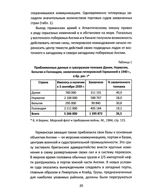 Конвои Второй мировой. Блокада и контрблокада океанских коммуникаций