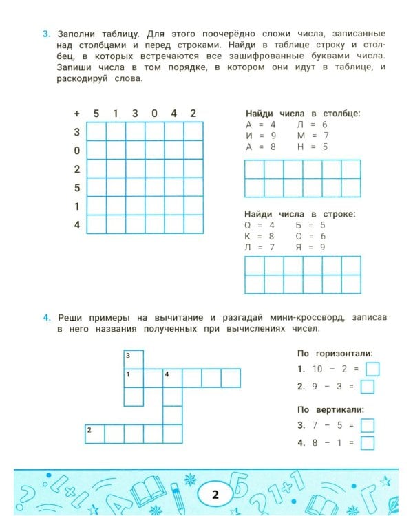 Лучшие задания на сложение и вычитание