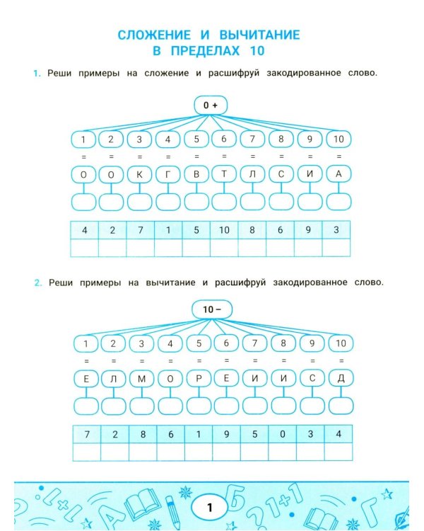 Лучшие задания на сложение и вычитание